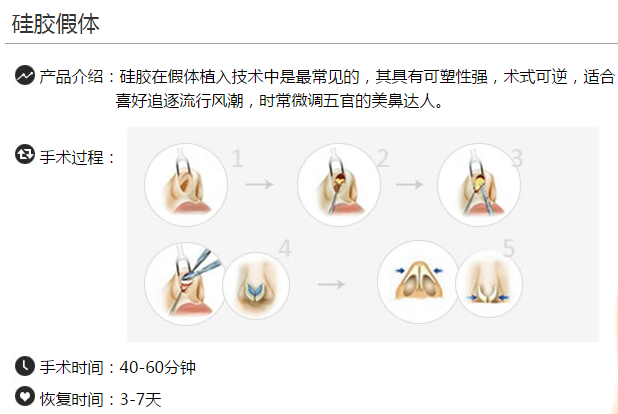 上海天大整形医院陈达硅胶假体隆鼻