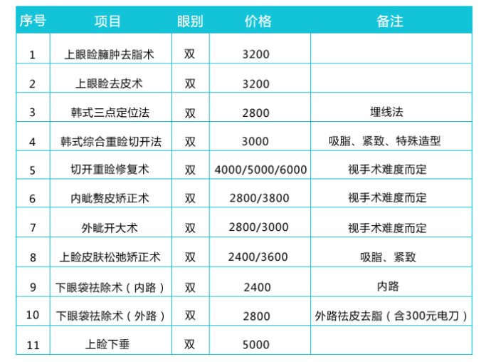 成都眼部整形价格表